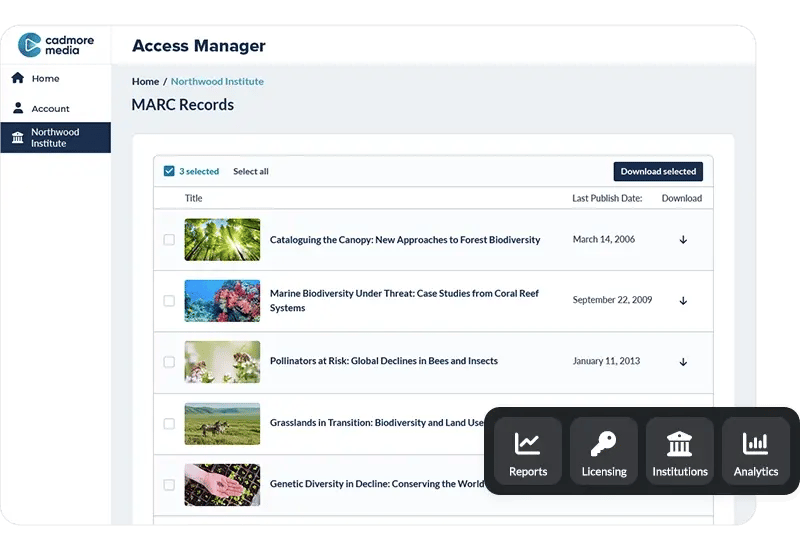 Technology-AccessManager Technology-AccessManager