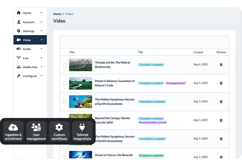 Technology-MediaManager