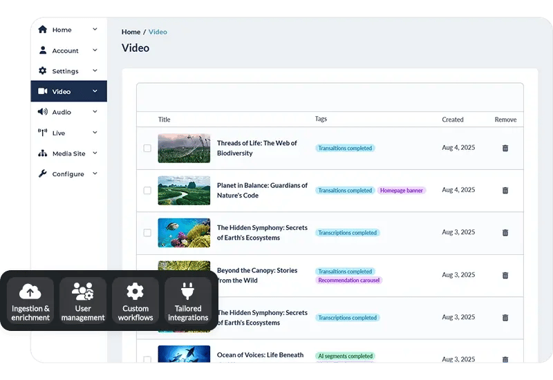 Technology-MediaManager Technology-MediaManager